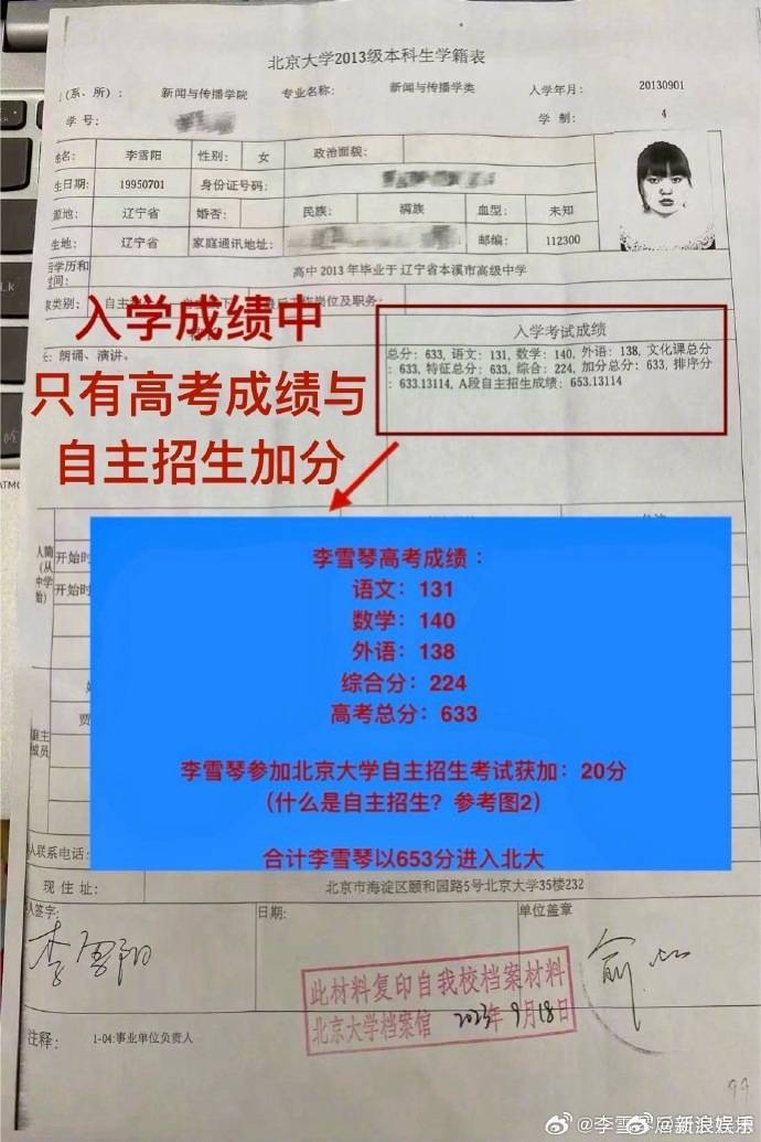 李雪琴北大学历遭质疑，同学发文回应                