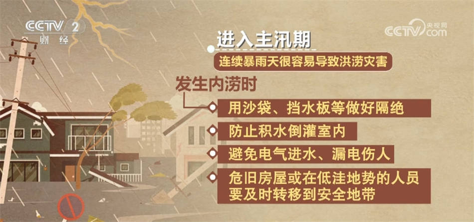 汛期洪涝灾害来袭前有何征兆？普通人如何避灾？这140秒很重要！  第1张